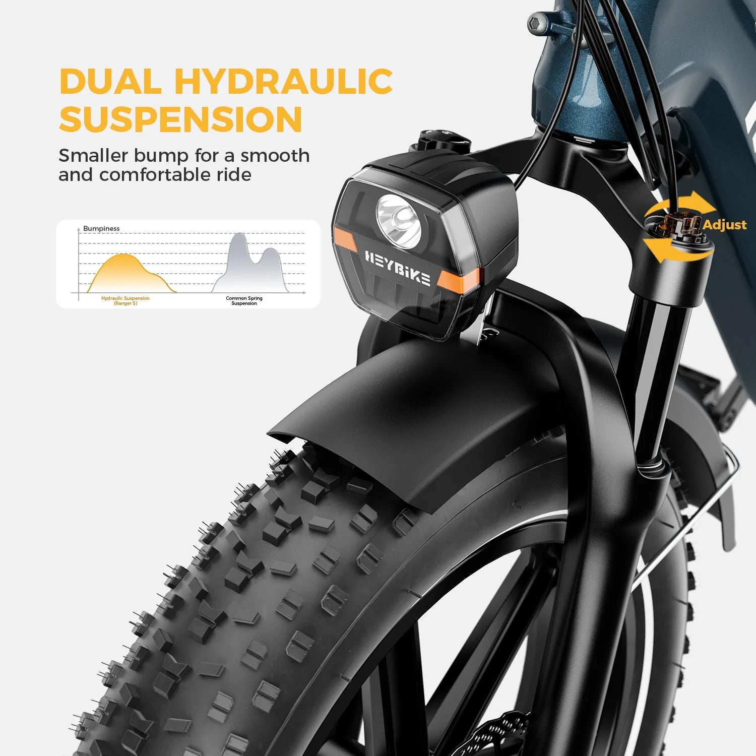 Ranger S Electric Bike for Adults, 750W Foldable Ebike with 48V 14.4AH Removable Battery, 55 Miles Range, 20" X 4.0 Fat Tire Step-Thru Electric Bicycle, 7-Speed Hydraulic Fork, UL2849