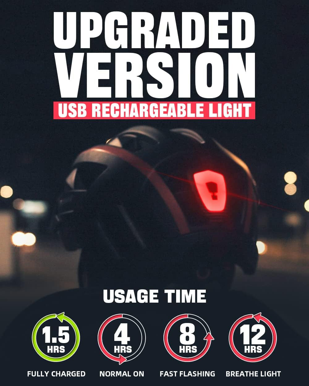 Bike Helmet with USB Rechargeable Rear Light Detachable Magnetic Goggles Removable Sun Visor Mountain & Road Bicycle Helmets for Men Women Adult Cycling Helmets