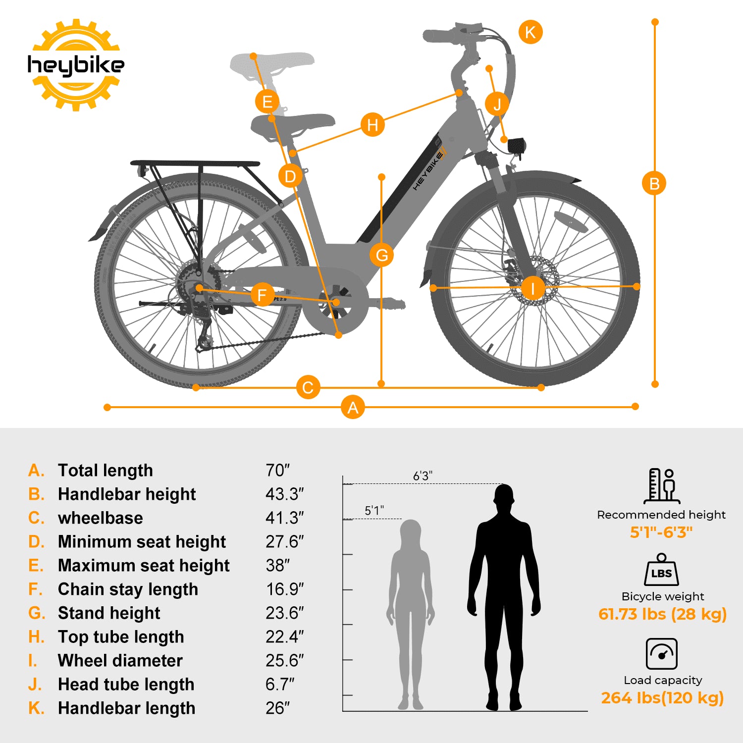 Cityscape 2.0 Electric Bike for Adults with 500W Motor, 36V 13AH Removable Battery Ebike, 26" Electric City Commuter Bike for Woman, 7-Speed and Front Suspension Bicycles UL2849