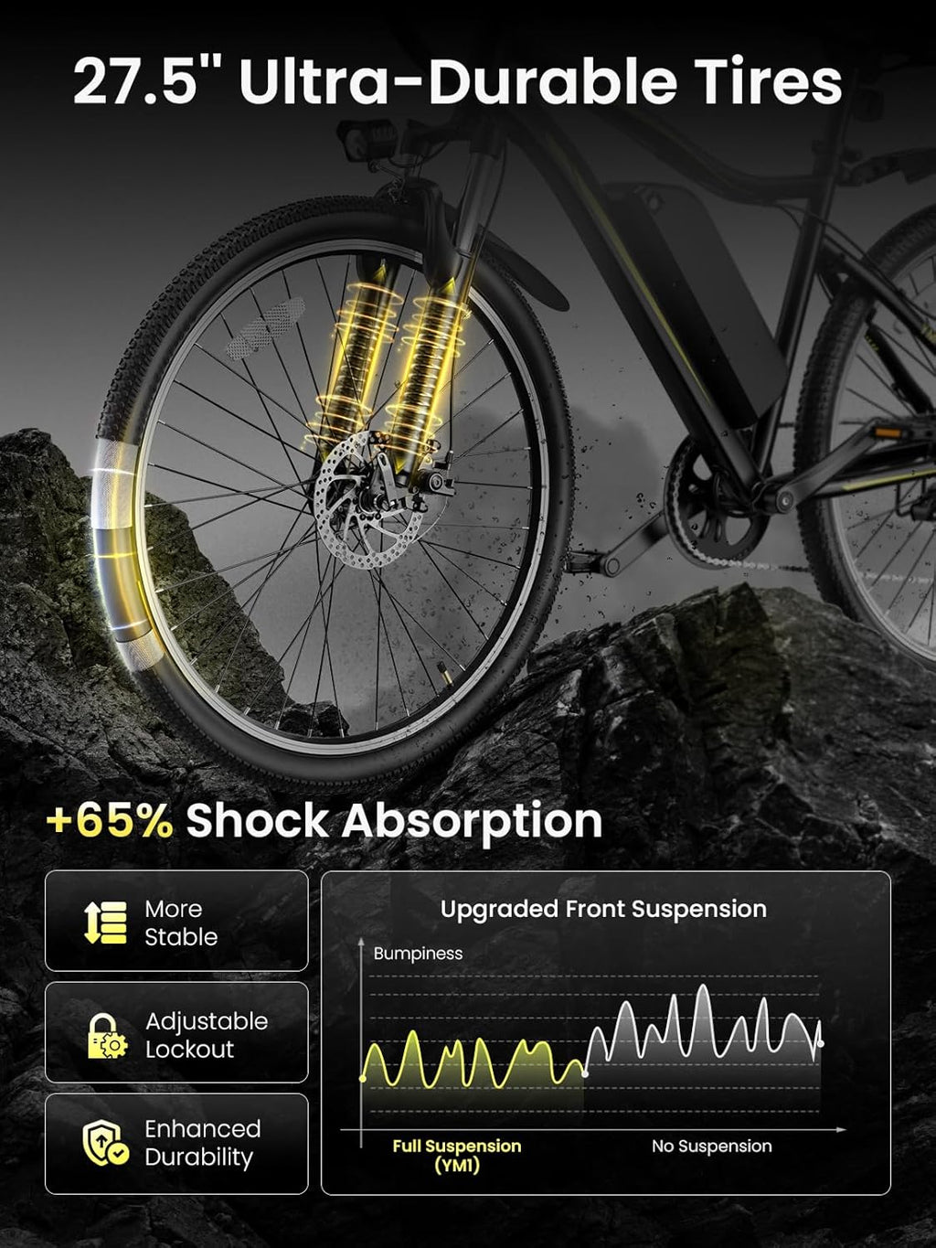 Electric Bike for Adults, 1200W Peak Brushless Motor, up to 50Miles, 28Mph Max Speed Electric Mountain Bike, 480WH Removable Battery Ebike, 27.5'' Tires, 7-Speed and Front Suspension