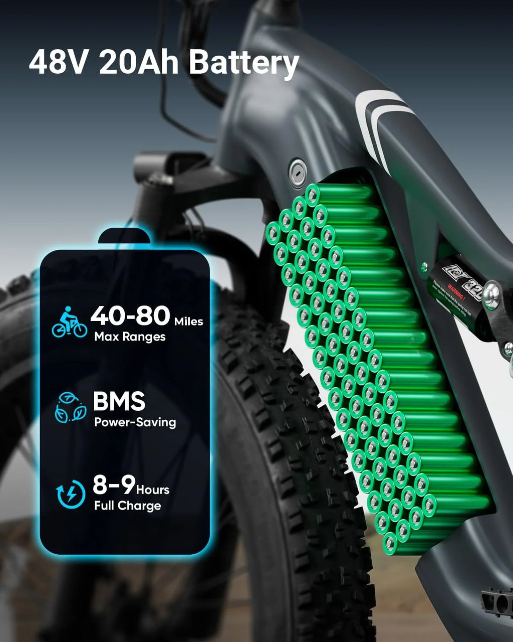 Labrador Pro Electric Bicycles for Adults 1350W,48V 20AH Battery Adult Electric Bikes,26" Fat Tire Full Suspension Ebike,28Mph Mountain Beach E Bike,8 Speed,Ul2849 Compliant