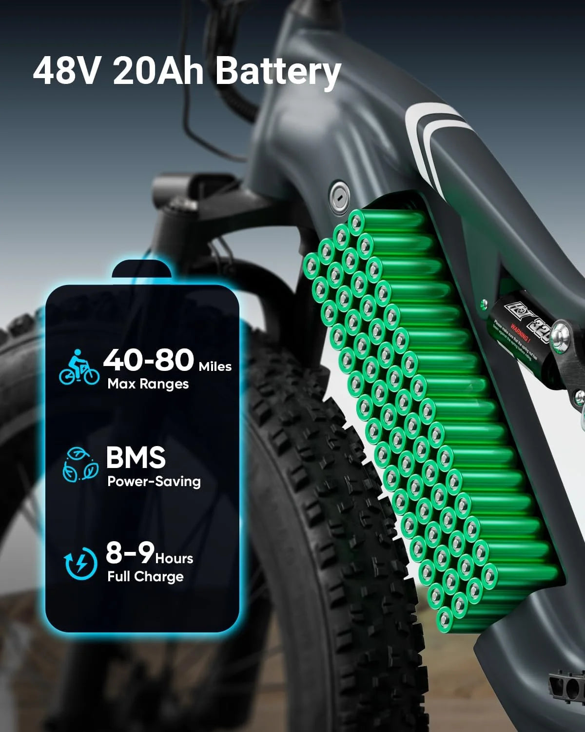 Labrador Pro Electric Bicycles for Adults 1350W,48V 20AH Battery Adult Electric Bikes,26" Fat Tire Full Suspension Ebike,28Mph Mountain Beach E Bike,8 Speed,Ul2849 Compliant