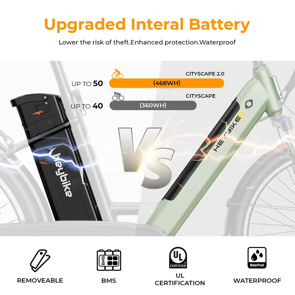 Cityscape 2.0 Electric Bike for Adults with 500W Motor, 36V 13AH Removable Battery Ebike, 26" Electric City Commuter Bike for Woman, 7-Speed and Front Suspension Bicycles UL2849