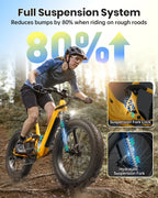 Electric Bike for Adults 960W,48V 20AH Battery Adult Electric Bicycles,26" Fat Tire Full Suspension Step-Thru Ebike,28Mph Mountain Ebike,7 Speed,Boxer ST,UL2849 Compliant