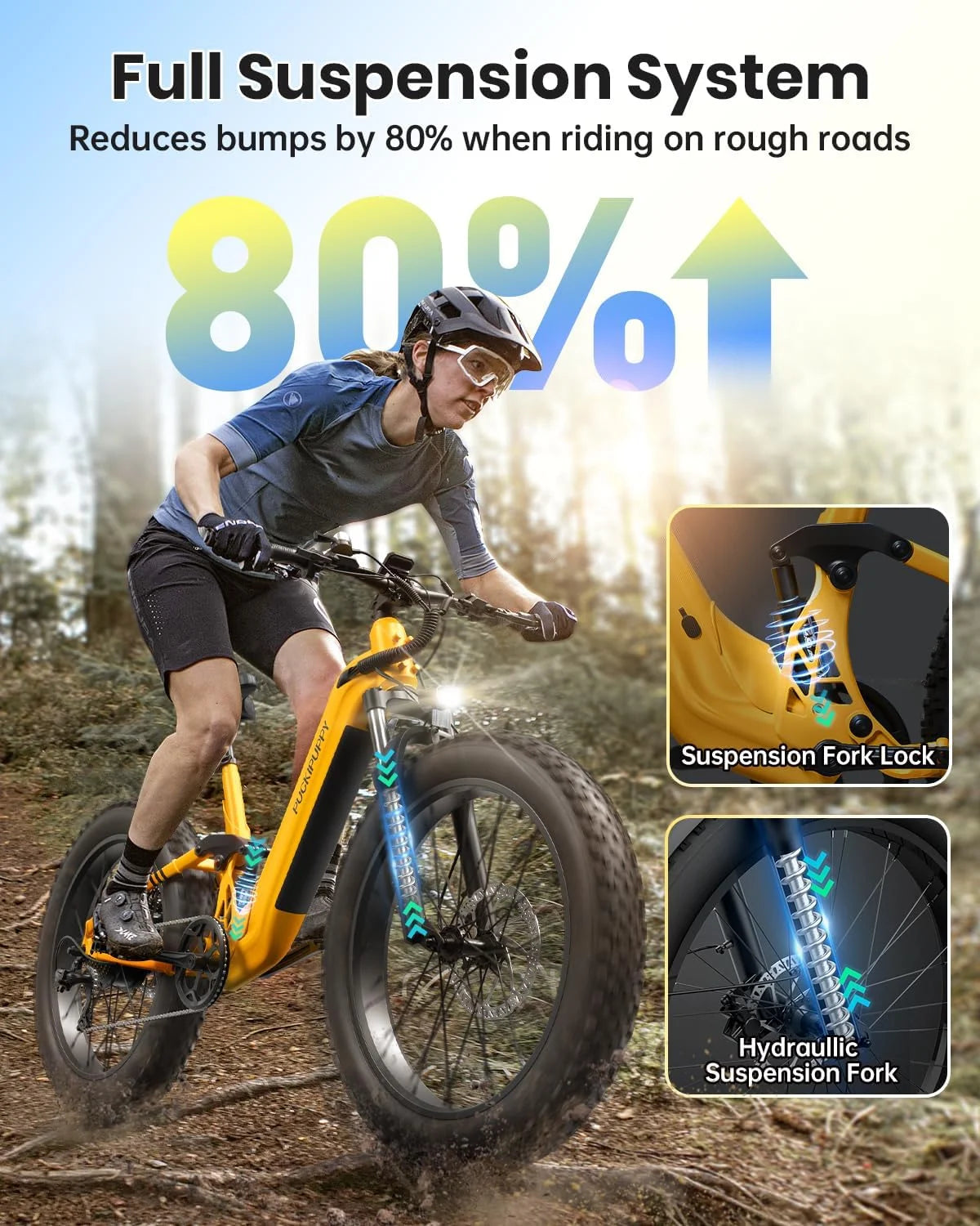 Electric Bike for Adults 960W,48V 20AH Battery Adult Electric Bicycles,26" Fat Tire Full Suspension Step-Thru Ebike,28Mph Mountain Ebike,7 Speed,Boxer ST,UL2849 Compliant