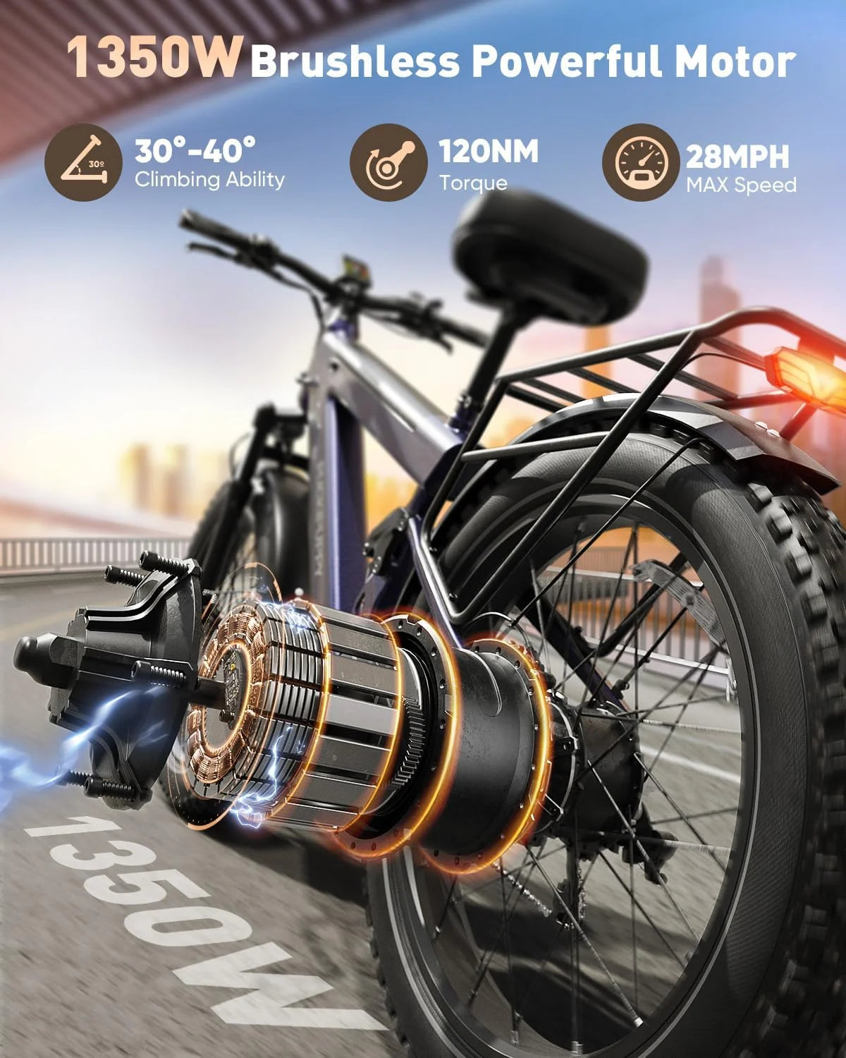 Bulldog Electric Bike for Adults 1350W,48V 30AH Full Suspension E Bike,26" Fat Tire Adult Electric Bicycles,28Mph,Mountain Bike for Urban and Off-Road Riding,Ul2849 Compliant