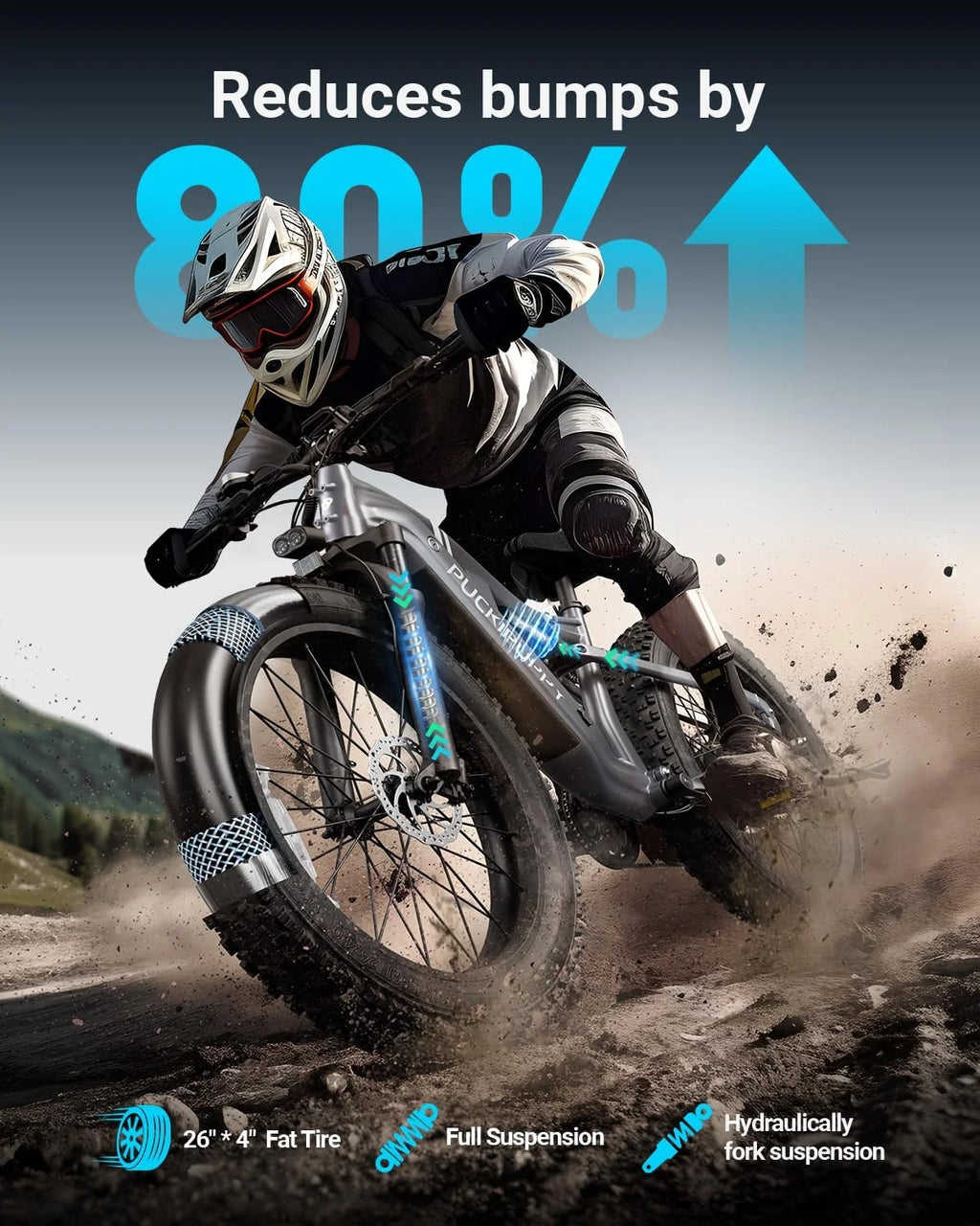 Labrador Pro Electric Bicycles for Adults 1350W,48V 20AH Battery Adult Electric Bikes,26" Fat Tire Full Suspension Ebike,28Mph Mountain Beach E Bike,8 Speed,Ul2849 Compliant