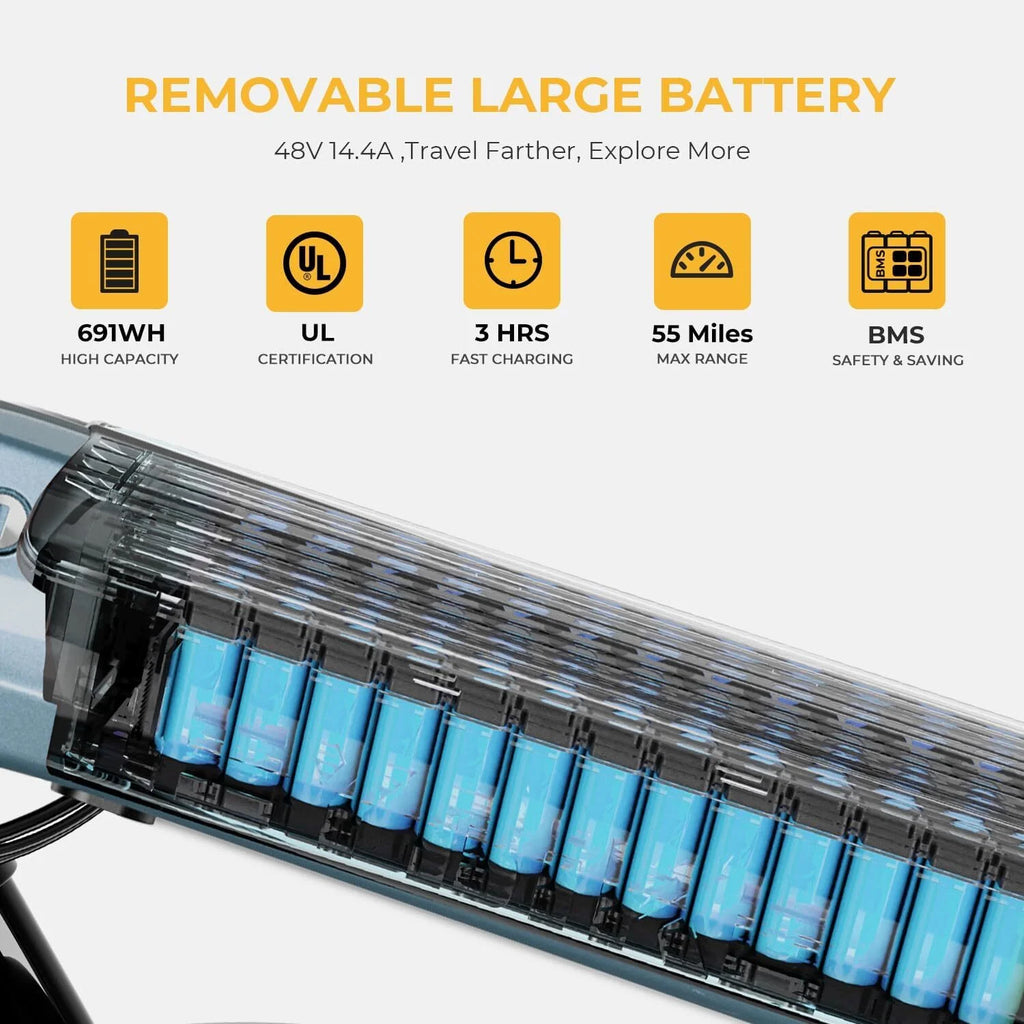 Ranger S Electric Bike for Adults, 750W Foldable Ebike with 48V 14.4AH Removable Battery, 55 Miles Range, 20" X 4.0 Fat Tire Step-Thru Electric Bicycle, 7-Speed Hydraulic Fork, UL2849