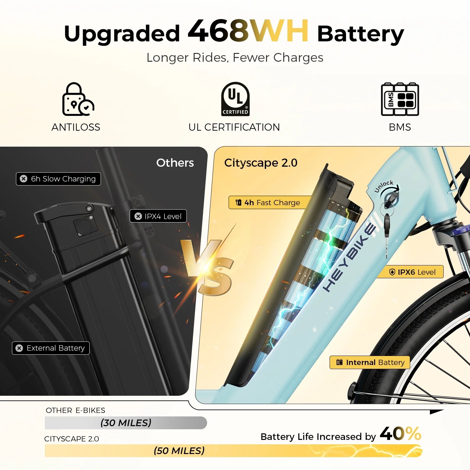 Electric Bike for Adults, 500W City Cruiser Ebike with 36V 13AH Built-In Battery, 26" Step-Thru Electric Commuter Bike for Woman, Front Suspension, 7-Speed Bicycles UL2849